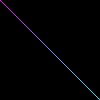line color interpolation
